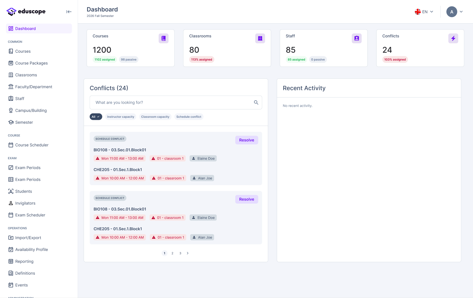 Scheduler dashboard with assignment summaries and a filterable list of schedule conflicts, each with a Resolve button.